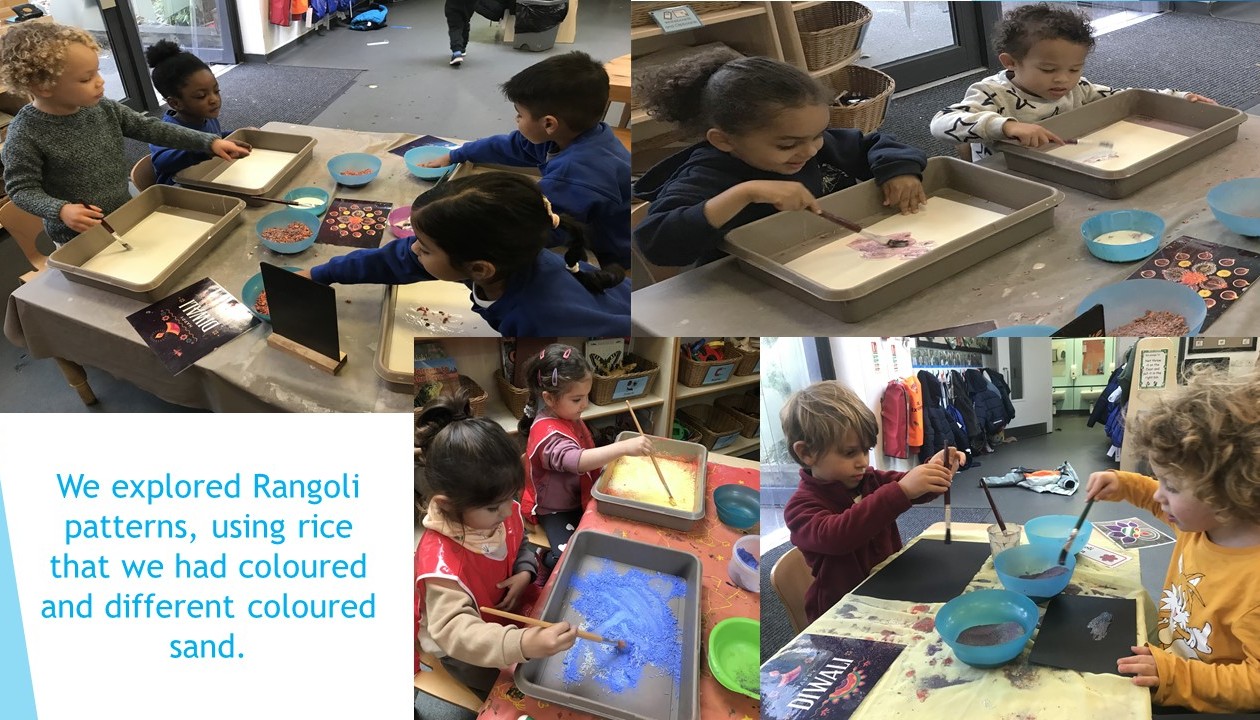 Creating Rangoli patterns