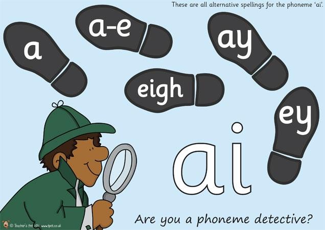 Be a 'phonics detective'. Spot the digraphs and trigraphs in a word!
