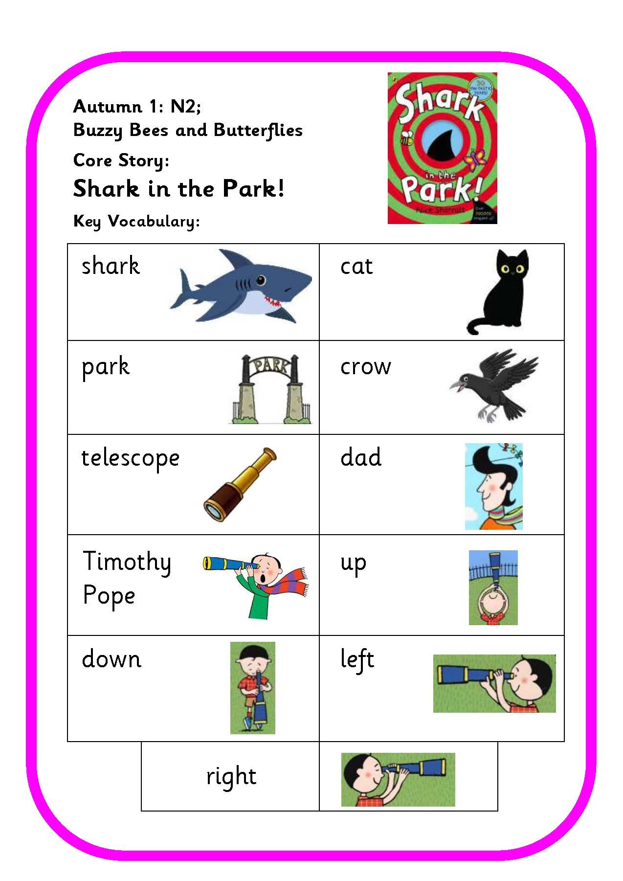 Key vocabulary