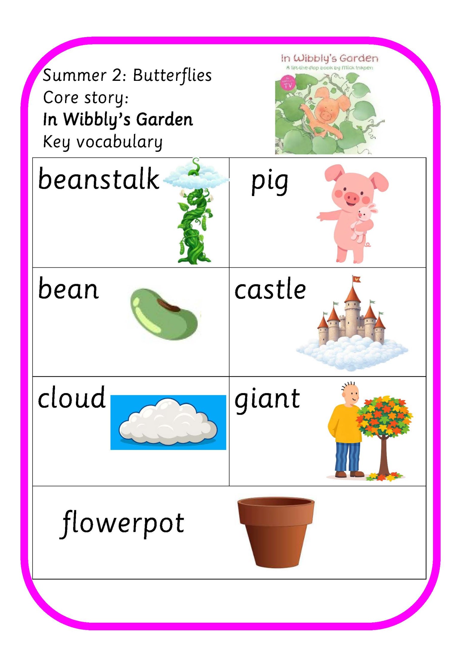 key vocab