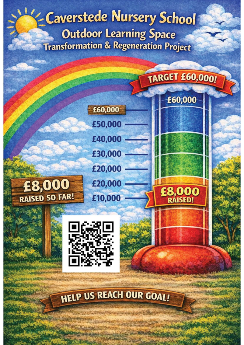 fundraising totaliser