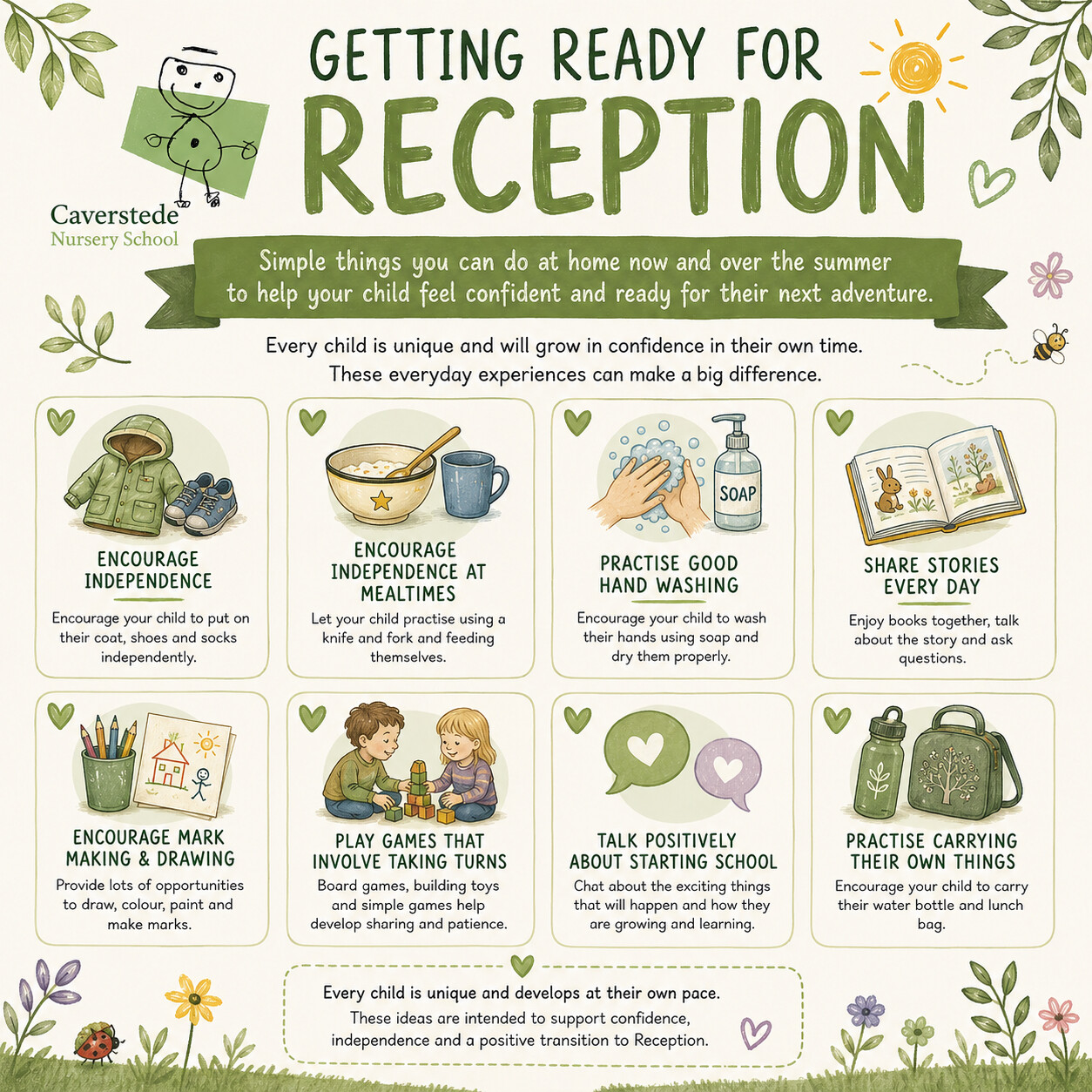 starting reception