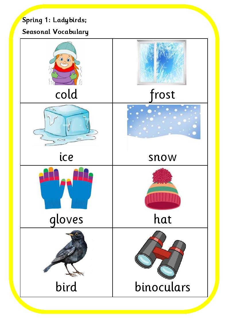 Spring term 1 seasonal vocab