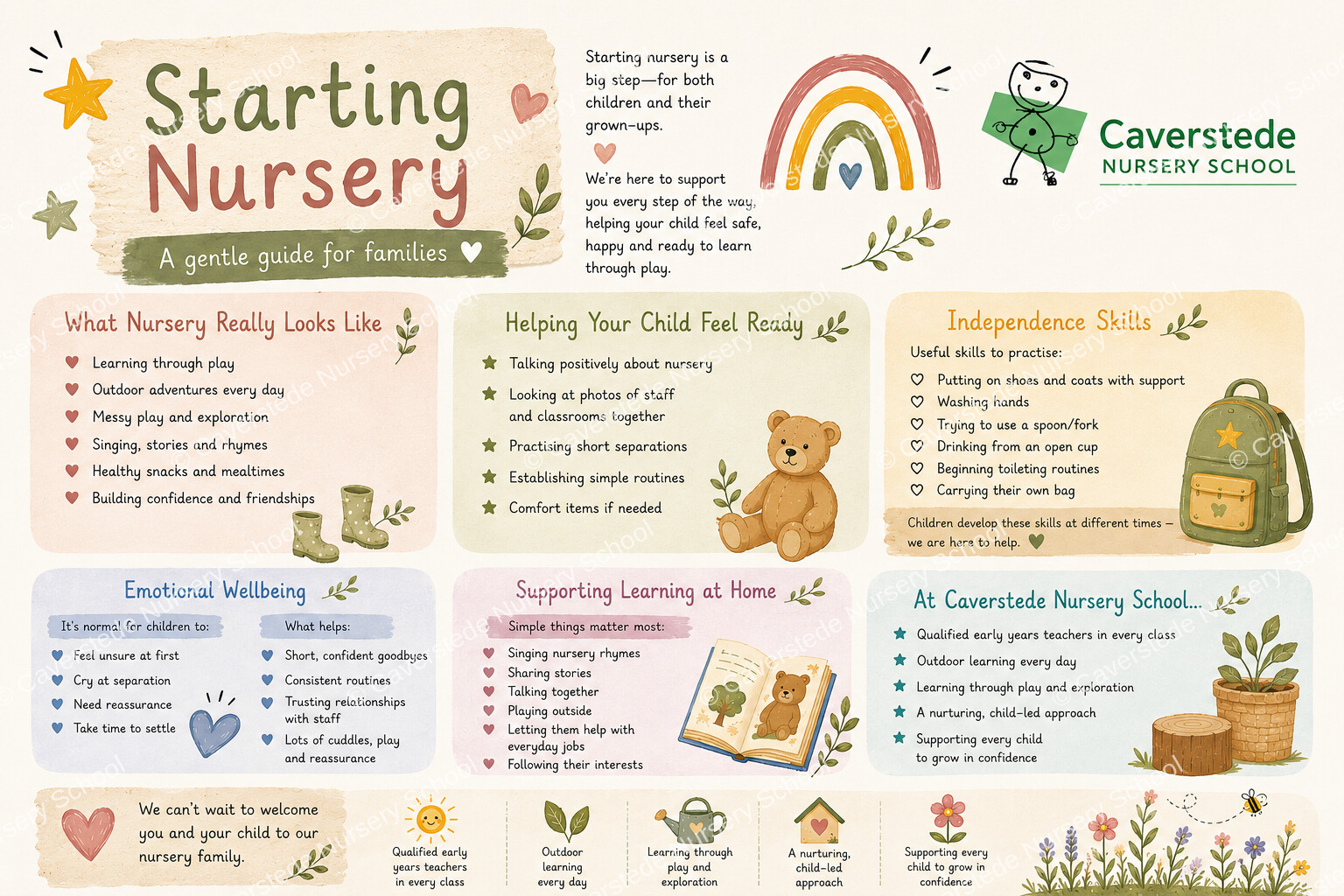 Starting nursery info