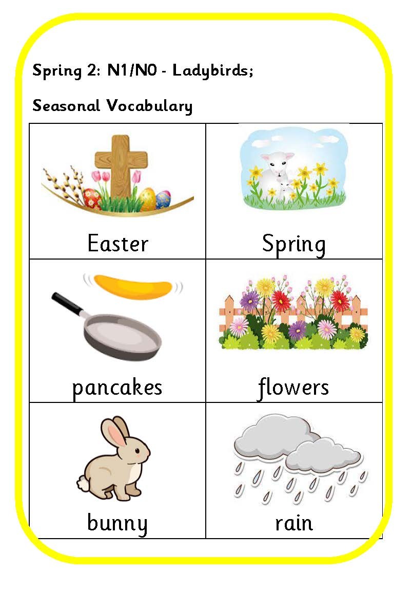 Seasonal vocabulary