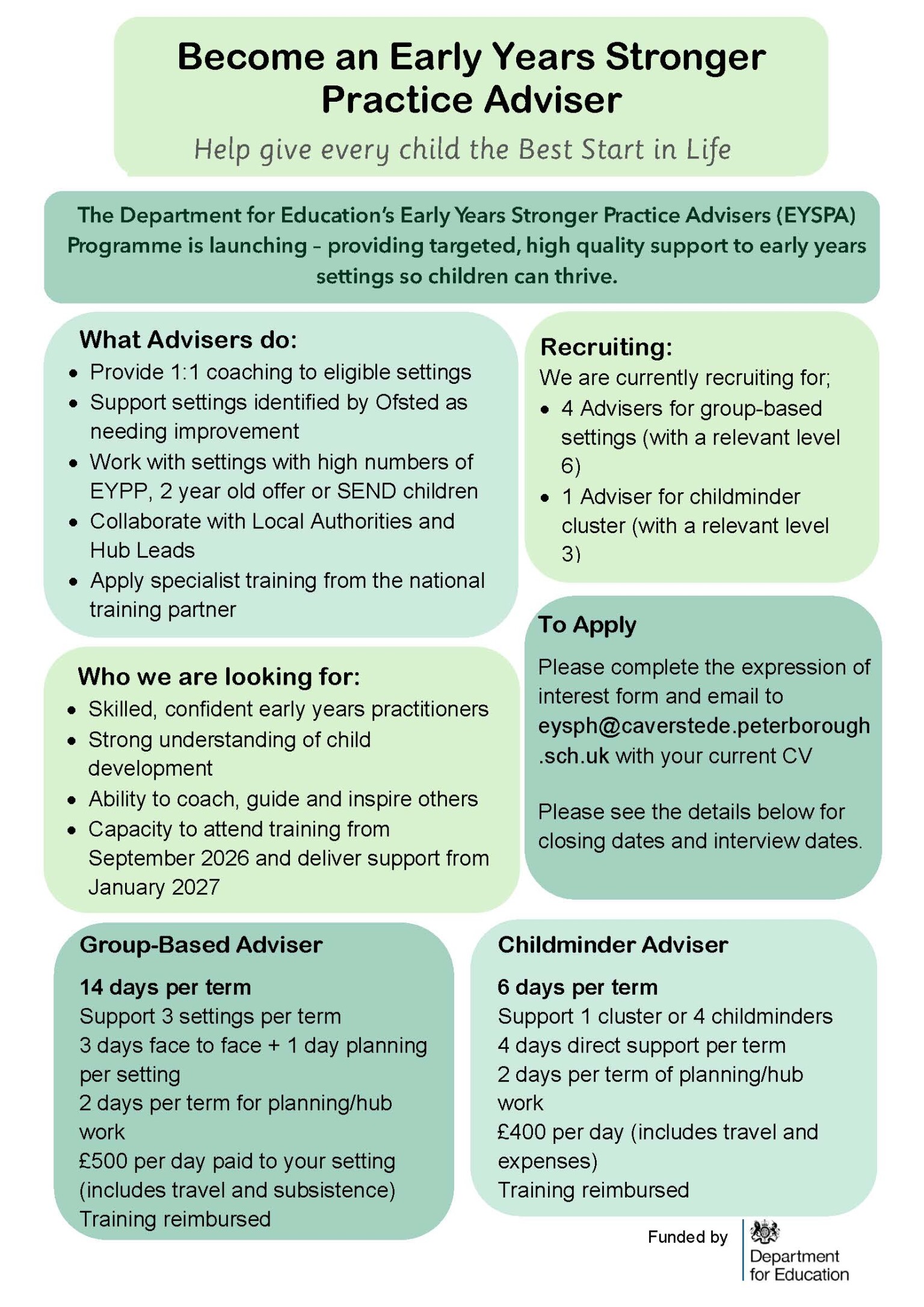 eysph recruitment vacancy