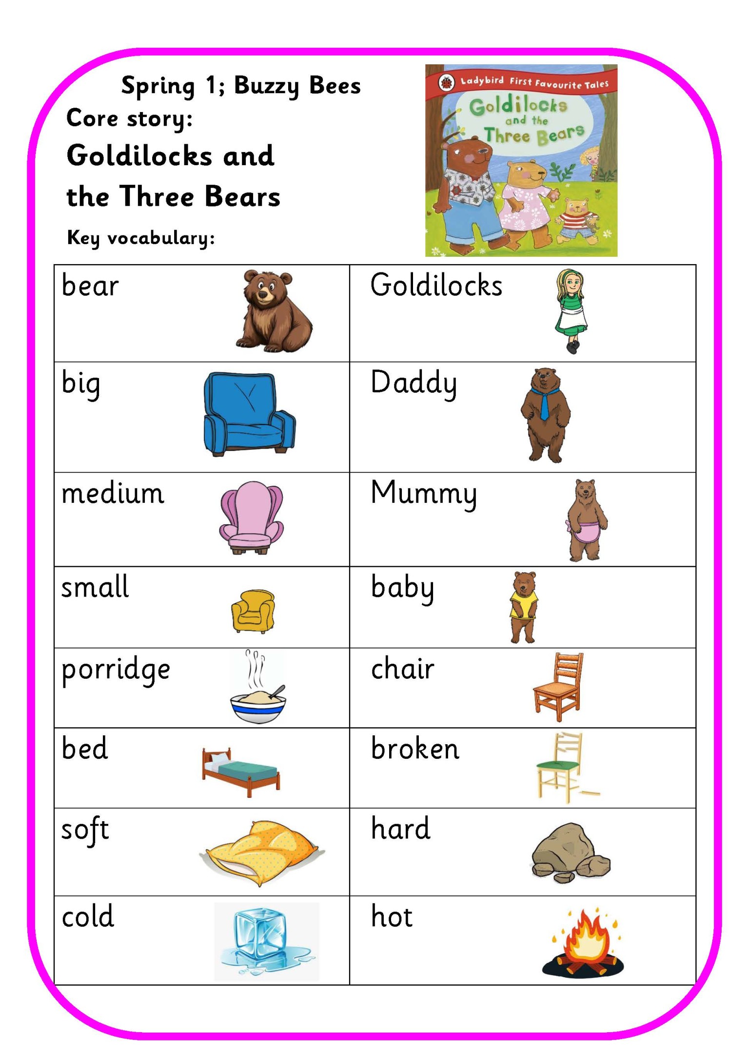 Spring Term 1 key vocab