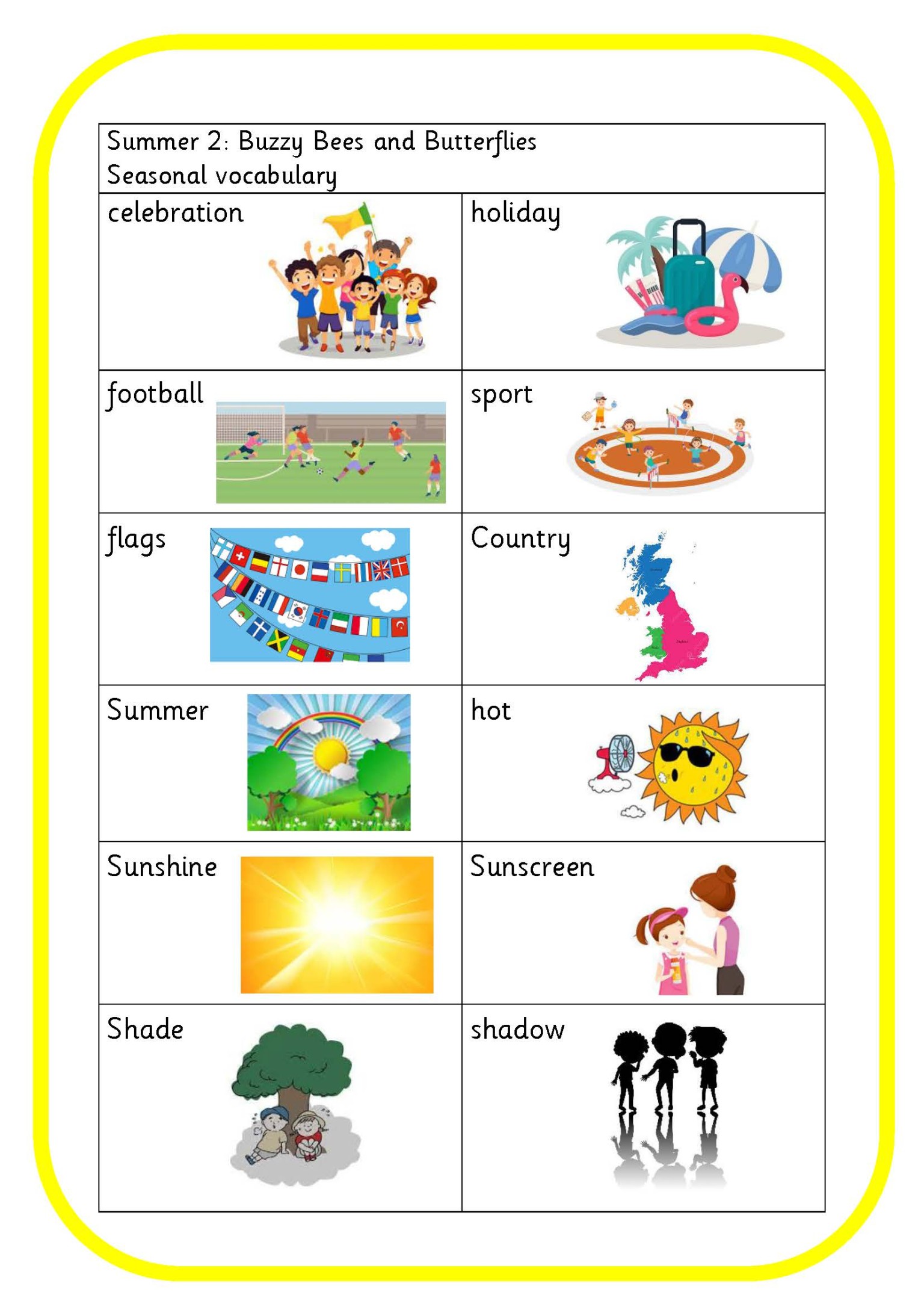 Seasonal vocabulary summer 2 2025