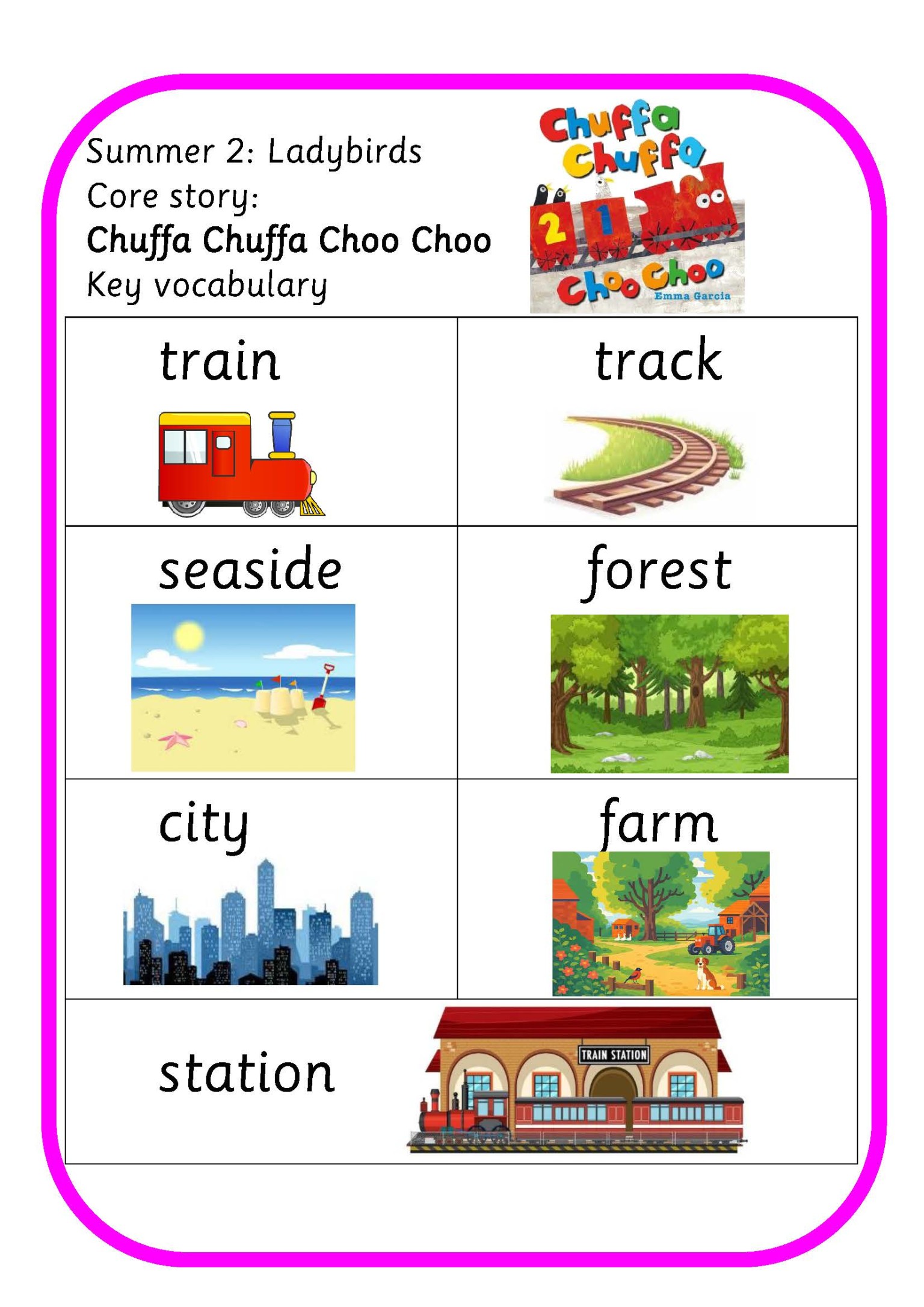 key vocab