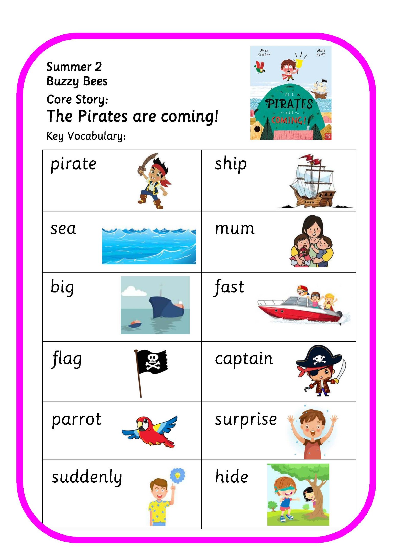key vocab