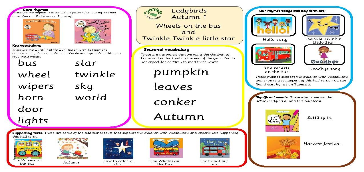 KO Ladybird class