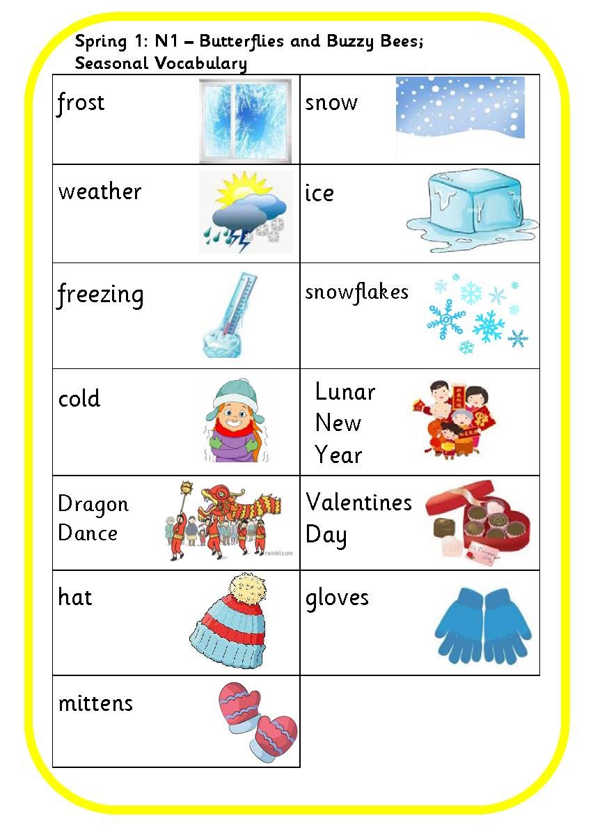 Seasonal vocabulary