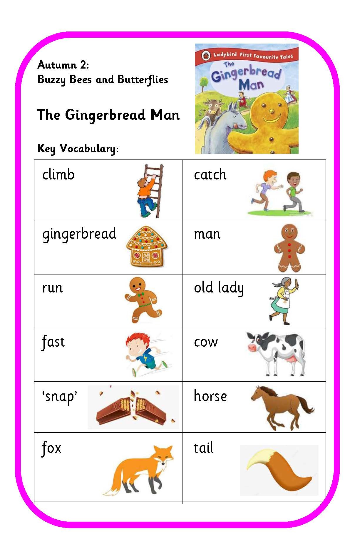Key vocabulary