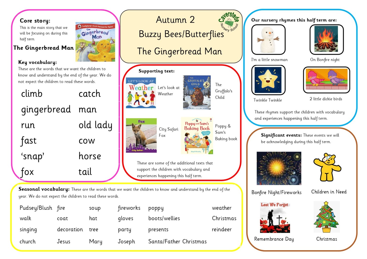 KO Autumn term 2