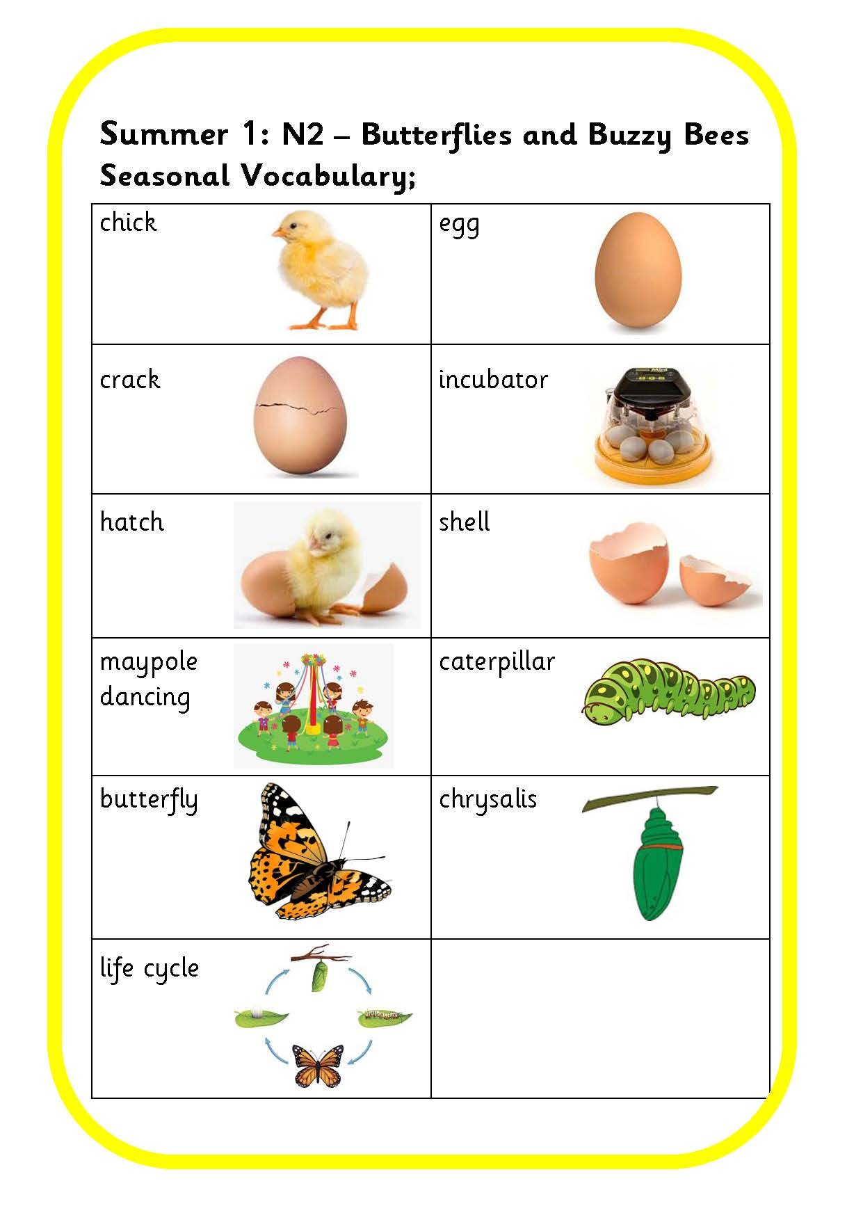 Seasonal vocabulary