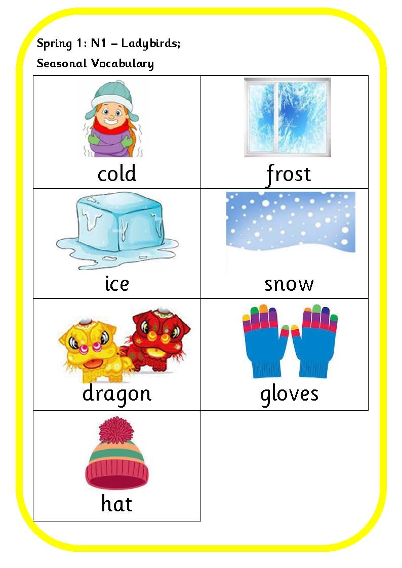 Seasonal vocabulary