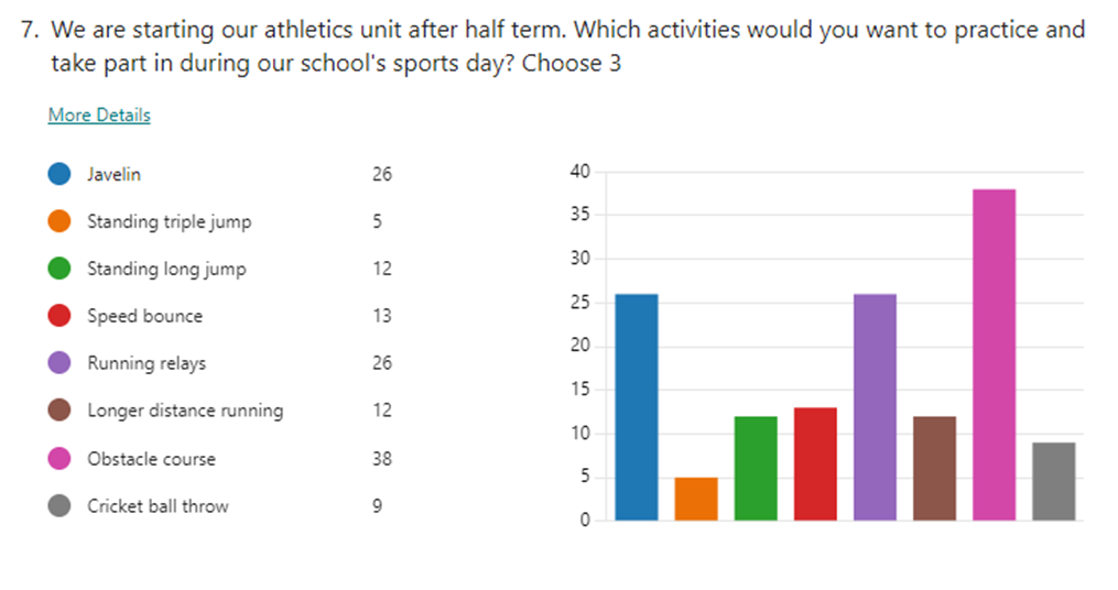 Super sports day activities