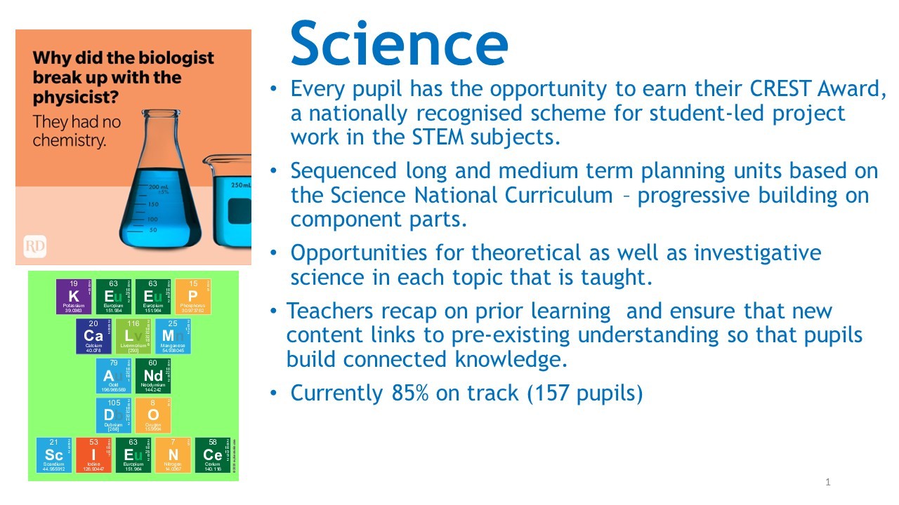 Our Focused 5 for Science