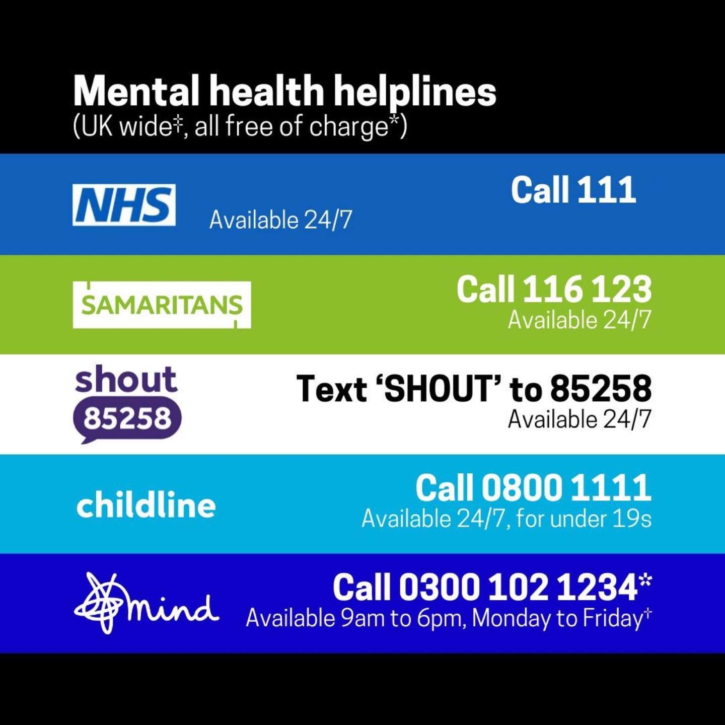 Mental Health Support Numbers