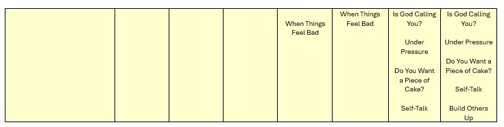 Spring Curriculum Overview 2026