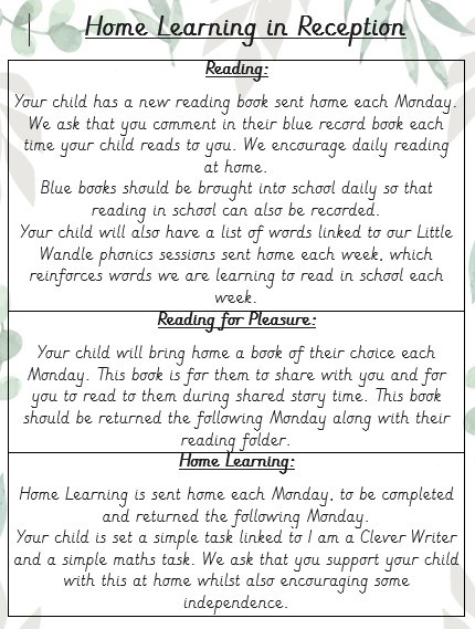 Reception Home Learning