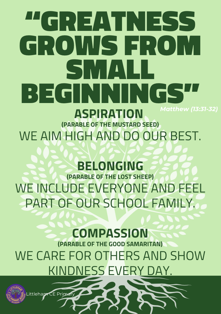 Vision and Values