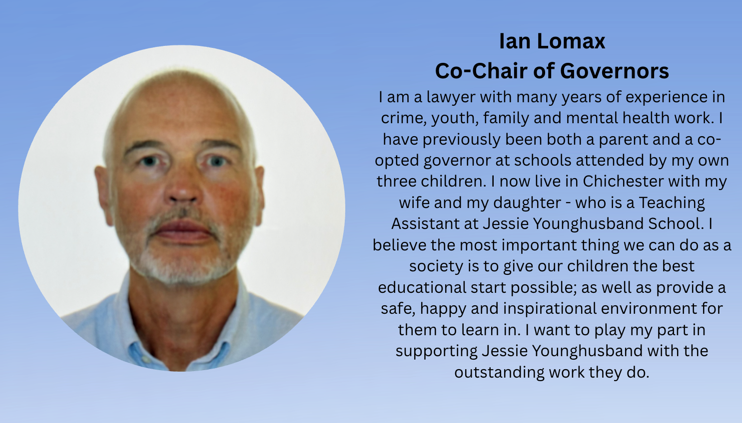 Ian Lomax