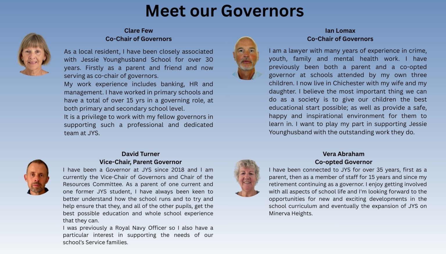 Meet our Governors