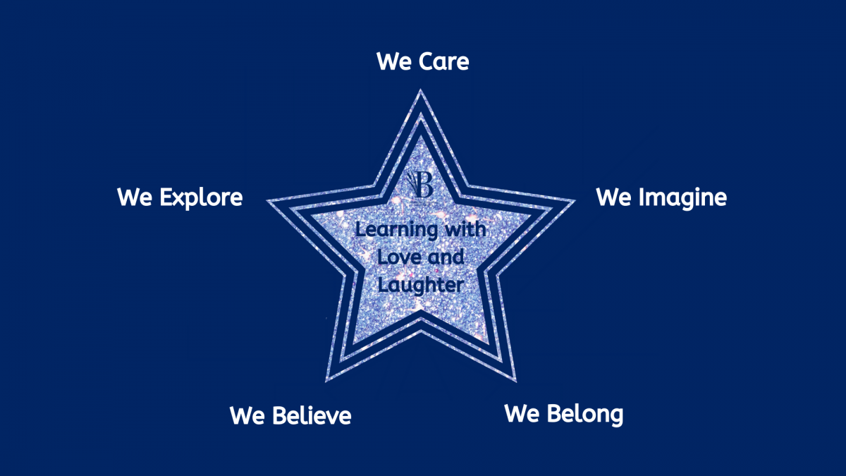 Our Five Core Values