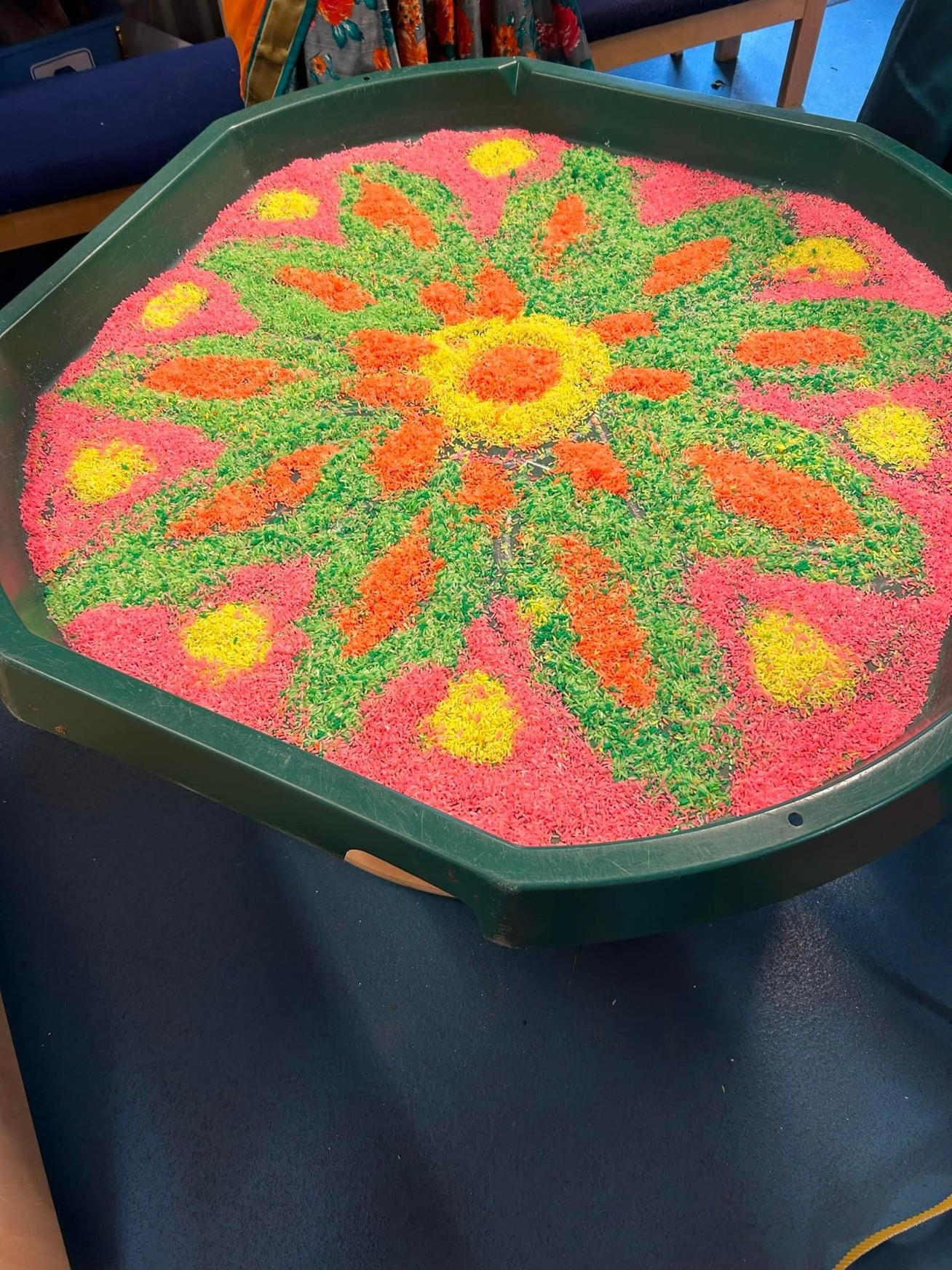 Diwali Celebrations