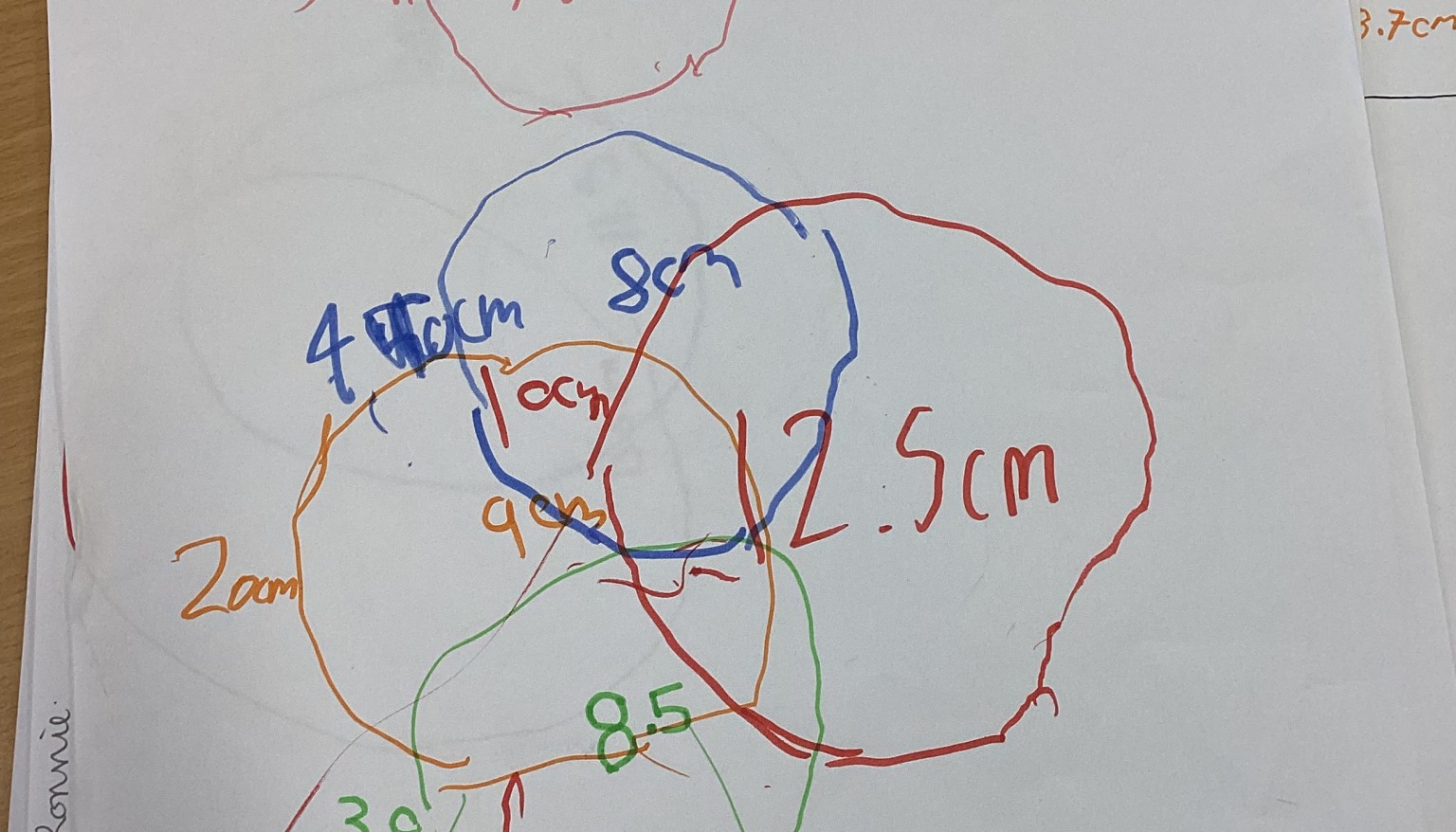 Investigation about the affect of distance from a light source on the size of a shadow.