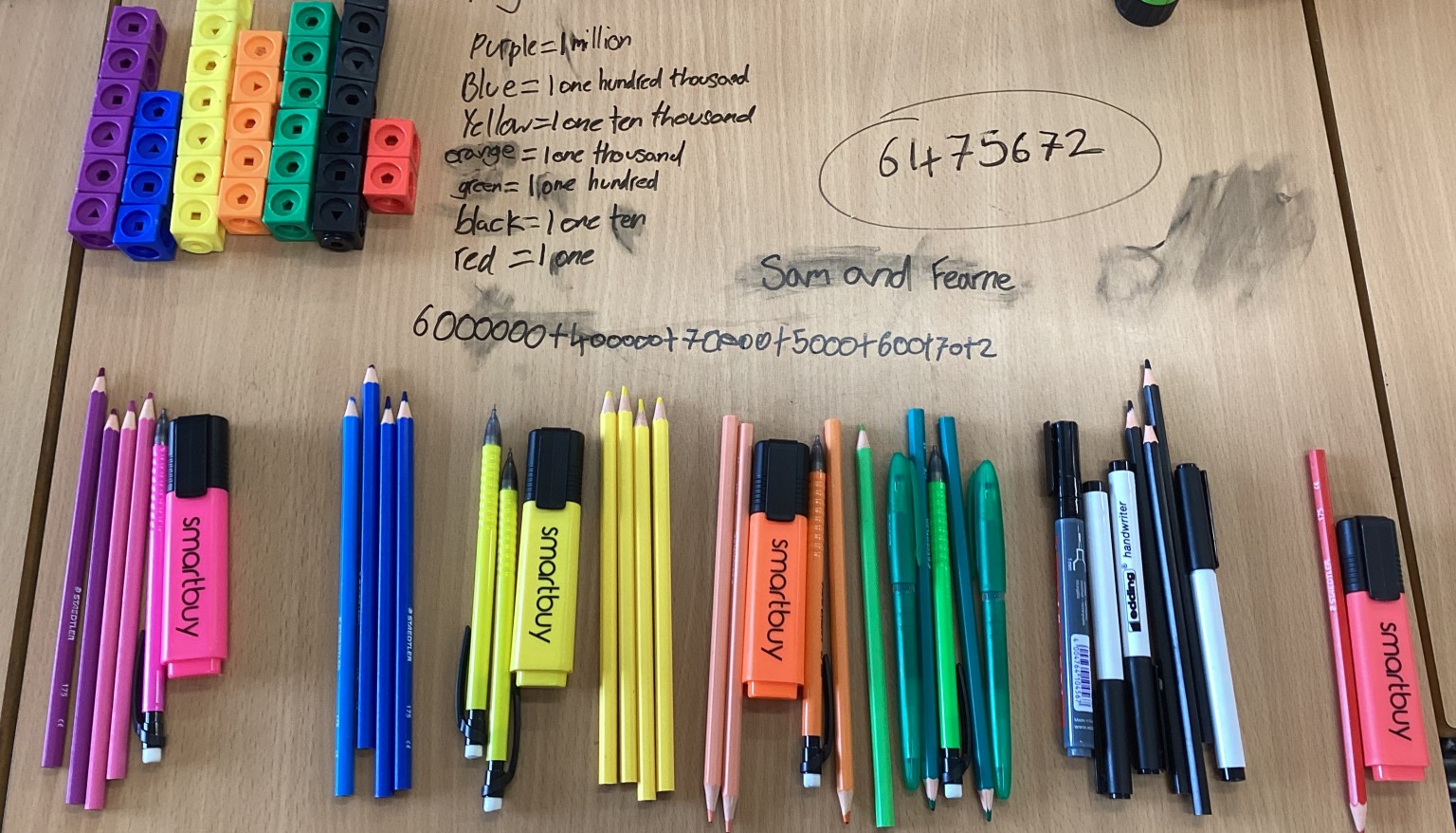 Showing the place value of 6 and 7 digit numbers.