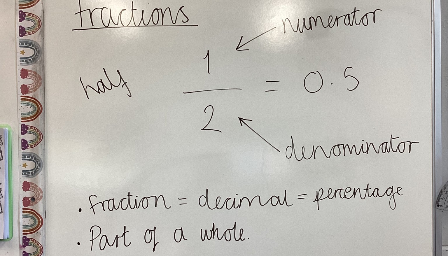We learnt lots about fractions and how to use them.