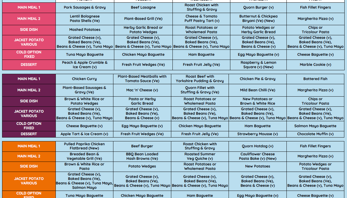 Summer Menu