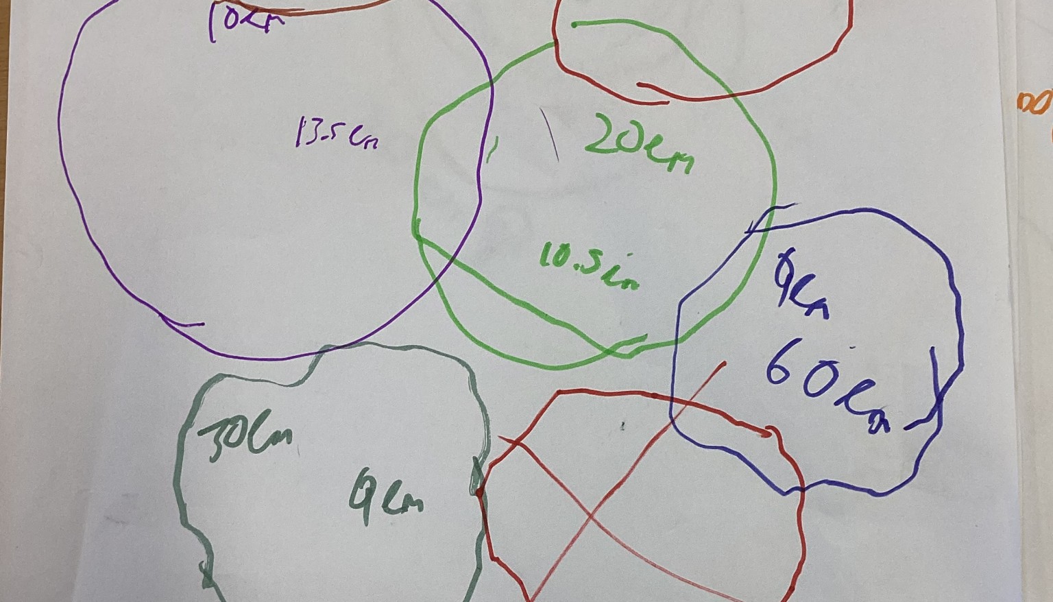 Investigation about the affect of distance from a light source on the size of a shadow.