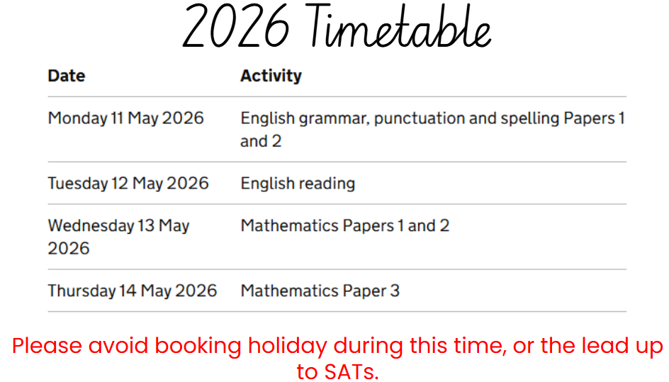 SATs Dates 2026