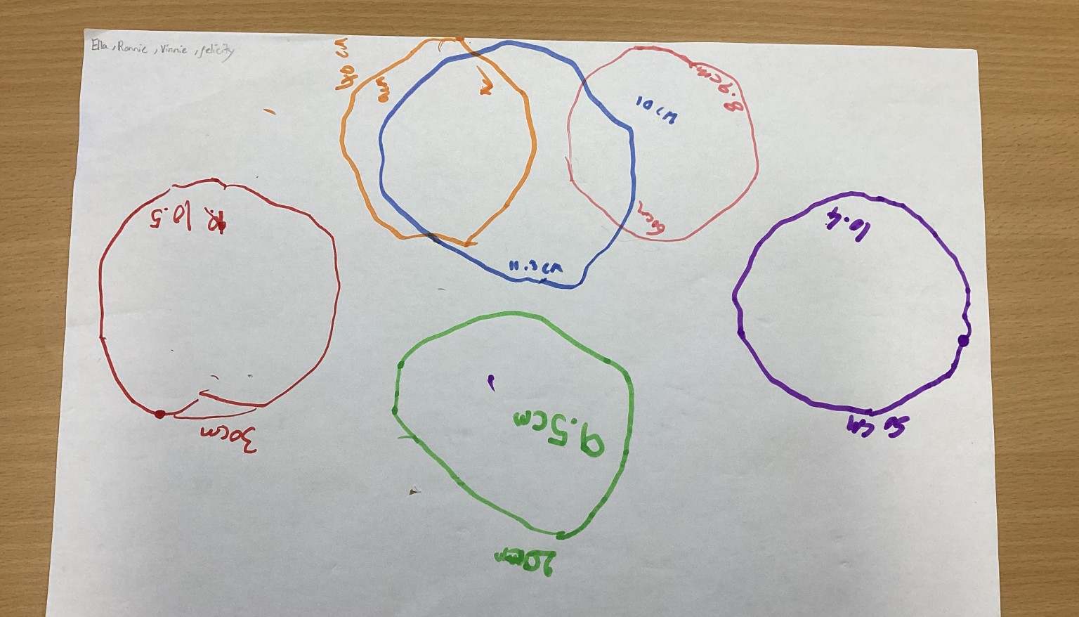 Investigation about the affect of distance from a light source on the size of a shadow.