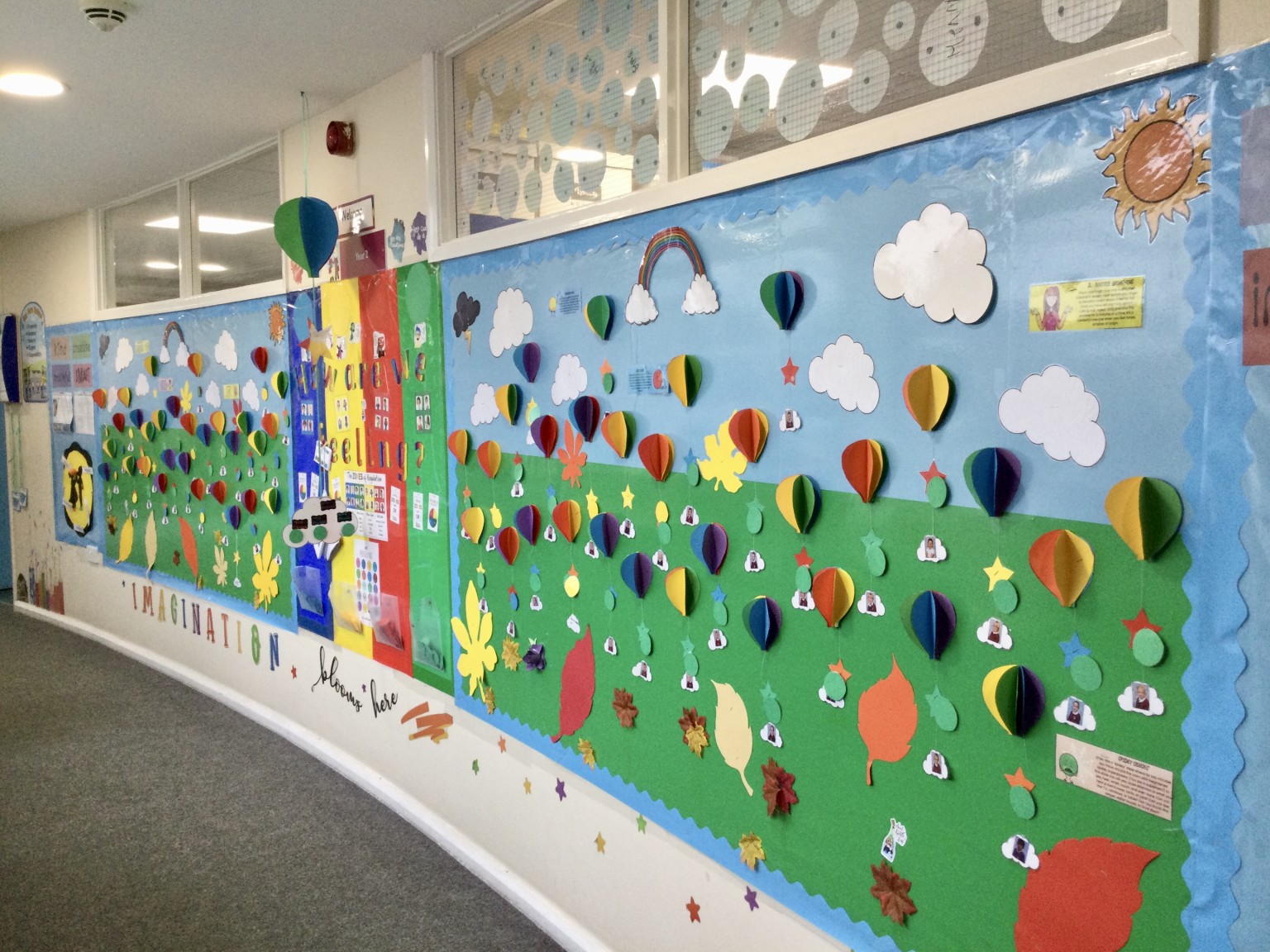 Zones of Regulation Check-in Board