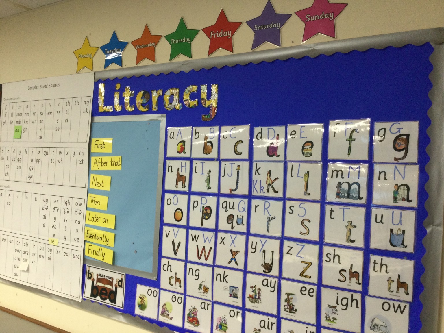 Literacy Working Wall