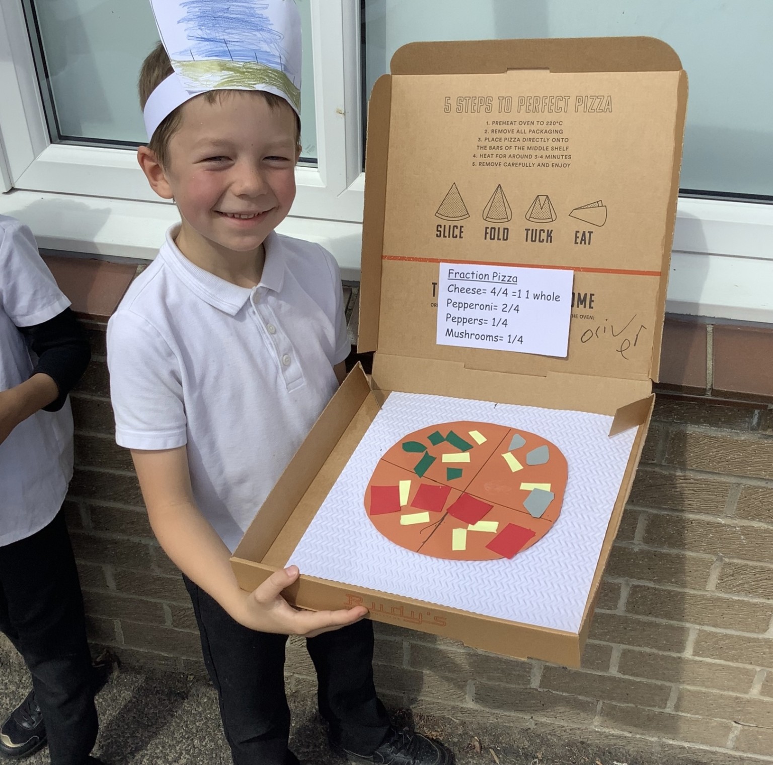 Fraction Pizza! Identifying 1 whole