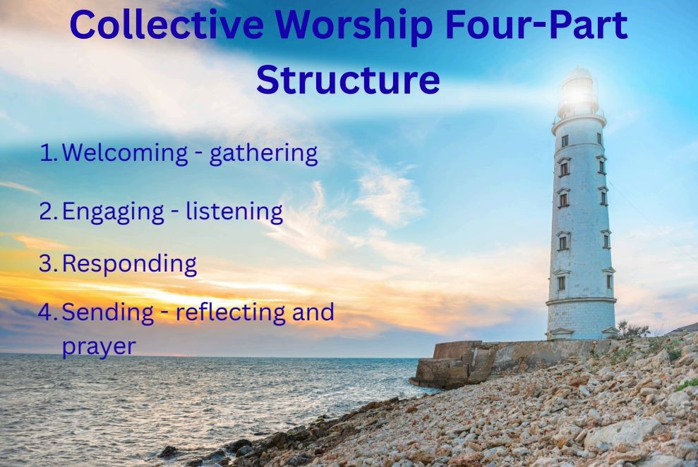 Collective Worship Four-Part Structure