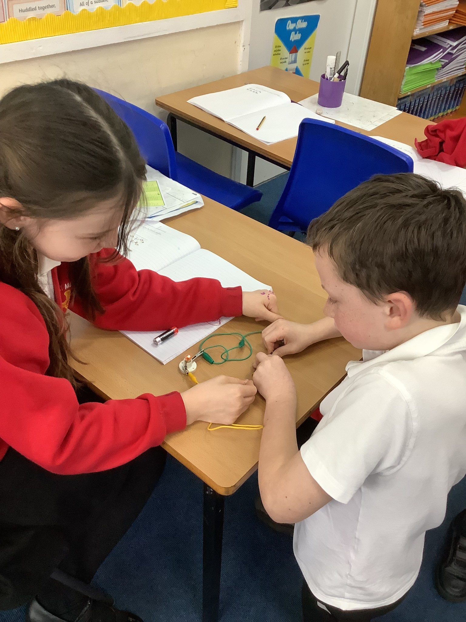 Science: Electricity