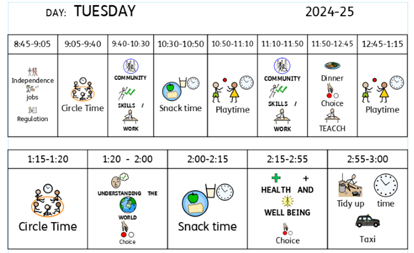 A7 timetable