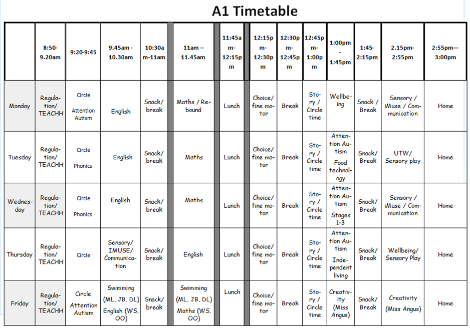 A1 timetable