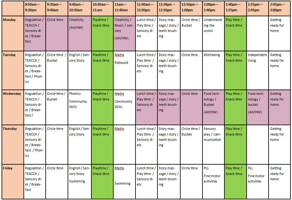 A1 timetable