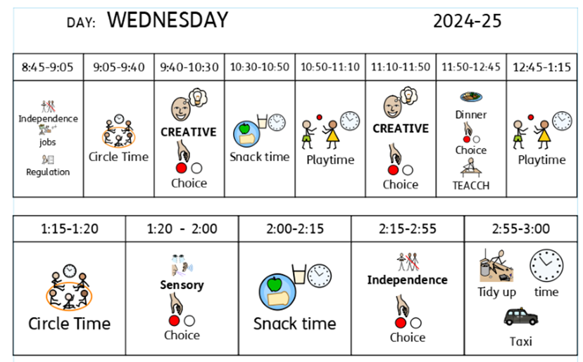 A7 timetable