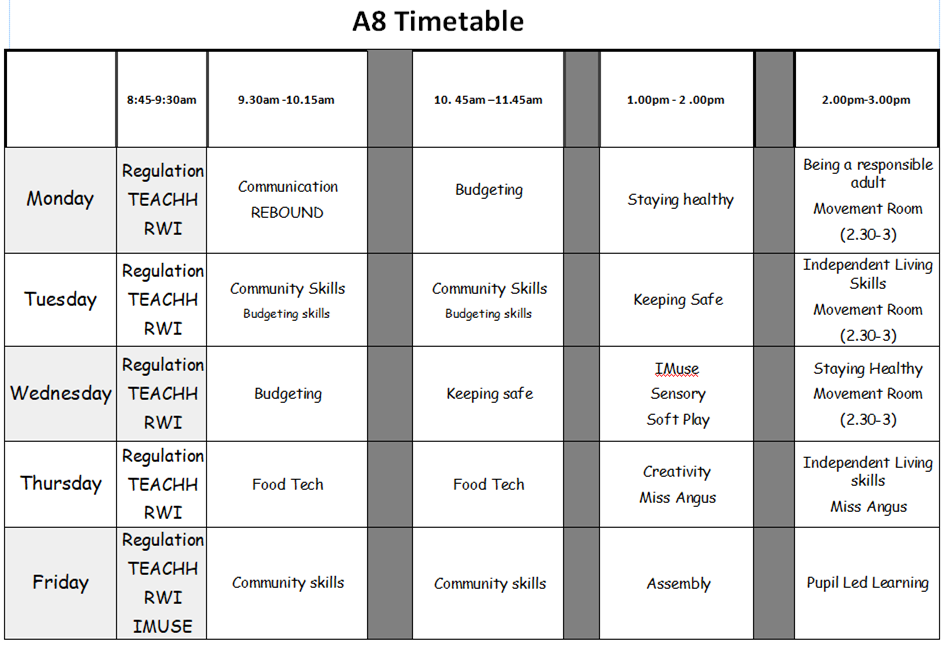 A8 timetable