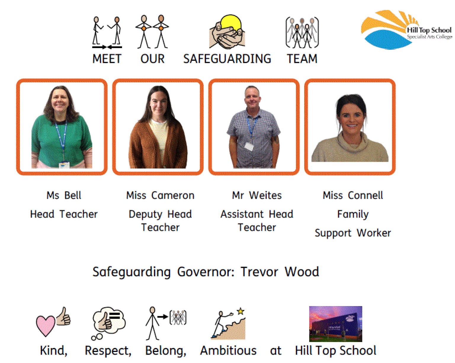 Safeguarding Team