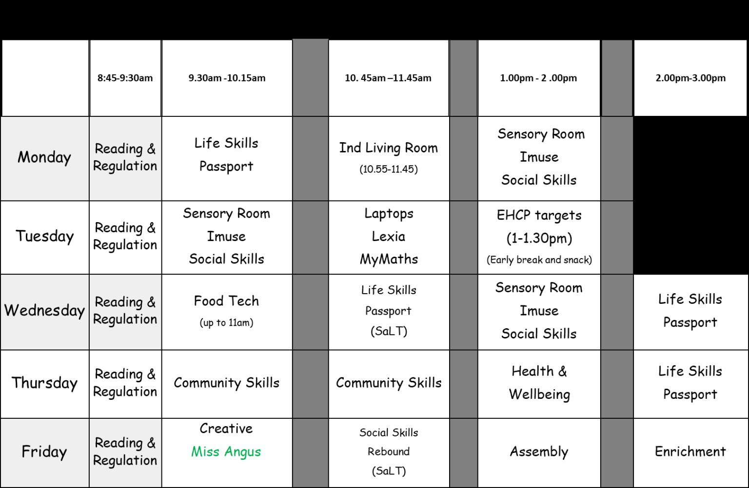 A6.2 Class timetable