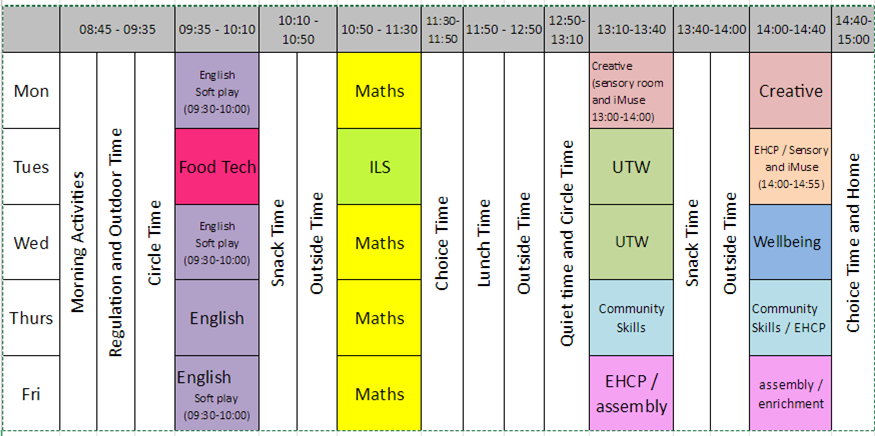 A4 timetable